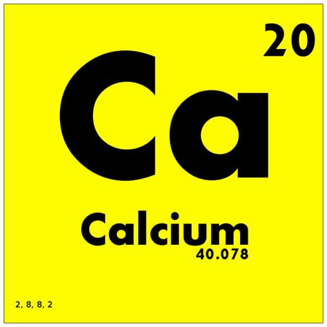 Calcium Number On Periodic Table Molidigital