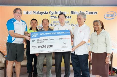 Since february 21, 1976, mount miriam cancer hospital has offered respectful, compassionate and integrated healthcare to countless as part of its philosophy to enable cancer patients to experience the compassionate god. SC Cyberworld = Malaysia's Latest IT News: 20140427