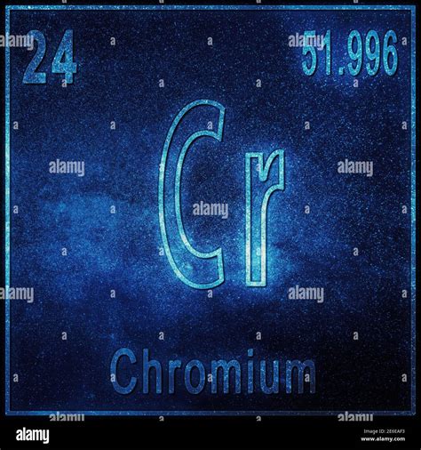 Chromium Chemical Element Sign With Atomic Number And Atomic Weight