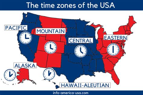 Usa Map With Time Zones