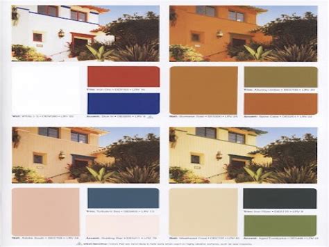 25 Inspiring Exterior House Paint Color Ideas Mediterranean Paint