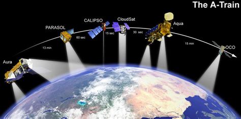 Nasa Satellites Illuminate Pollutions Influence On Clouds Climate
