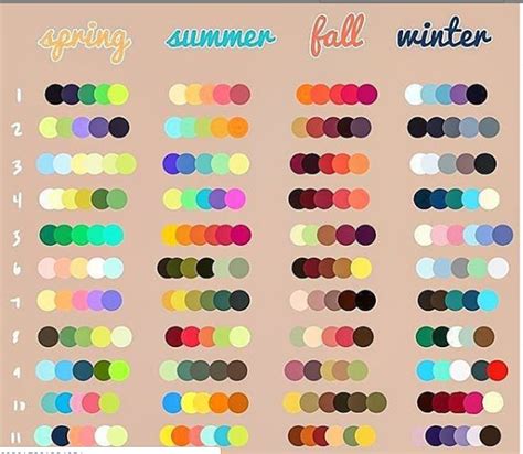 Cute Color Combinations For Bracelets Scannelldesmaris