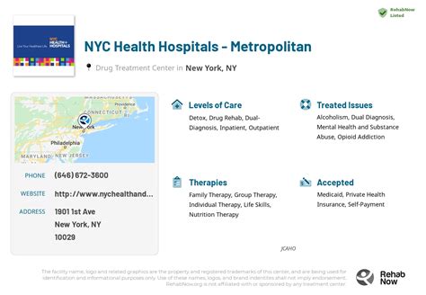 Nyc Health Hospitals Metropolitan In New York New York