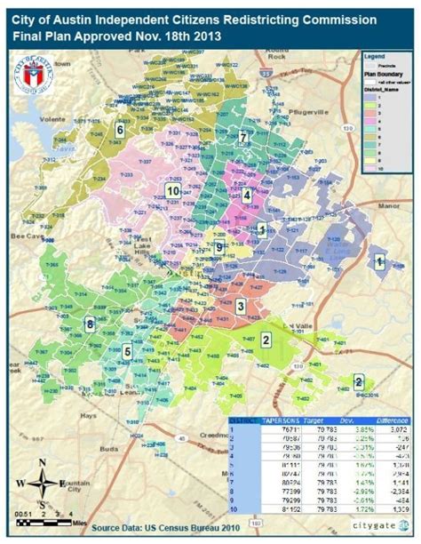 New Austin City Council Districts Give Suburban Residents A Voice