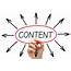 Content Marketing Dos & Donts 7 Tips For Creating Better 