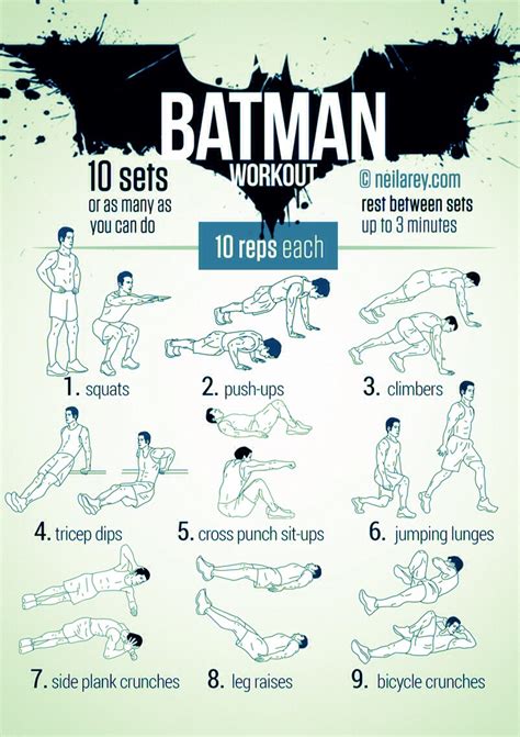 Batman Workout Musely