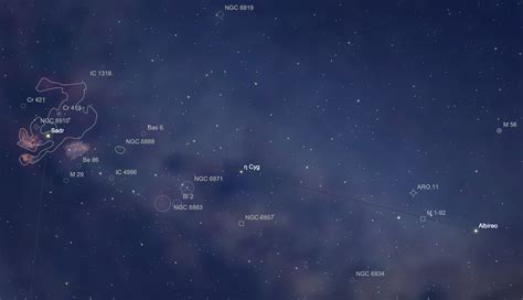 The Cygnus Star Cloud Cosmic Pursuits