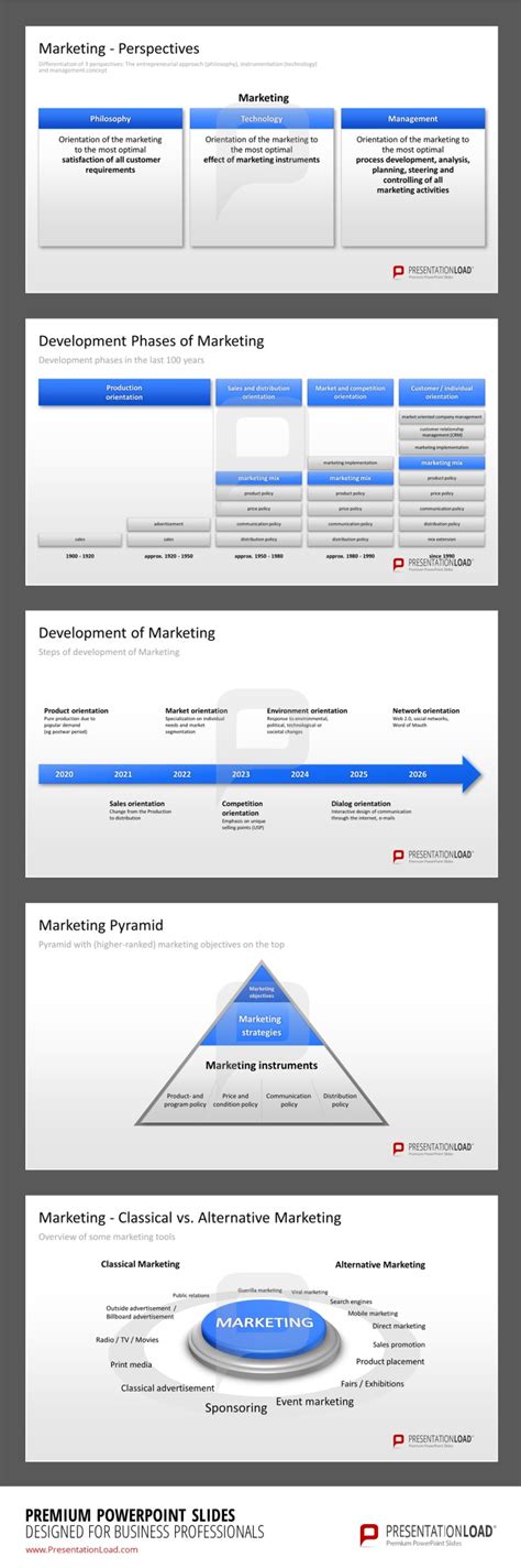Falls nicht, kannst du es. Marketing Plan PowerPoint Vorlage http://www ...