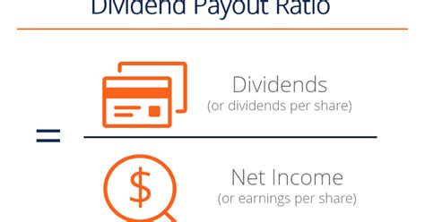 Dividend Payout Ratio (DPR) Formula - Project Management ...
