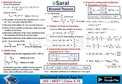 Mind Maps For Binomial Theorem Class 11 Jee Main Advanced