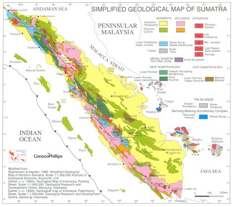 Geologi Sumatra Lintas Sumatra