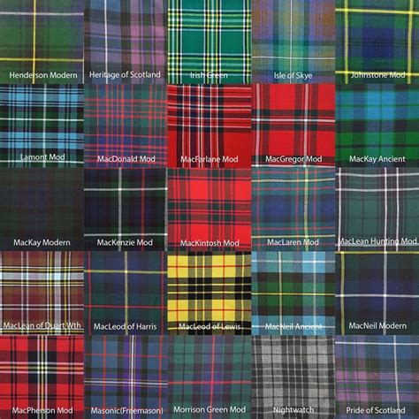 Homespun Tartan Swatches A L Tartans Sample From Over 70 Etsy