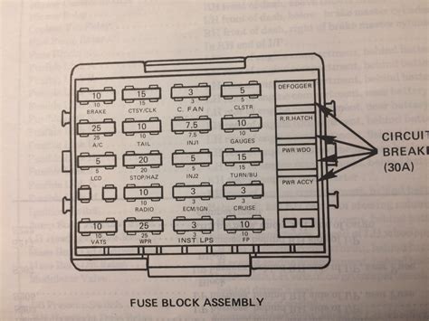 1992 Chevrolet Corvette Fuse Box Diagrams