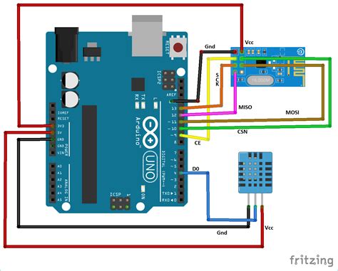 Most mobile phone technicians alrea. Sending Sensor Data to Android Phone using Arduino and NRF24L01 over Bluetooth (BLE)