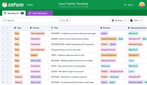 Issue Tracker Template Jotform Tables