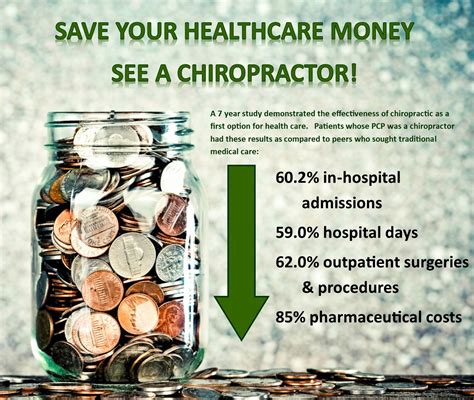 Tennessee Chiropractic Association Chiropractic Shown To Be Effective