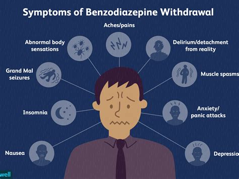 The Dangers Of Benzodiazepine Addiction Thingsisawtoday