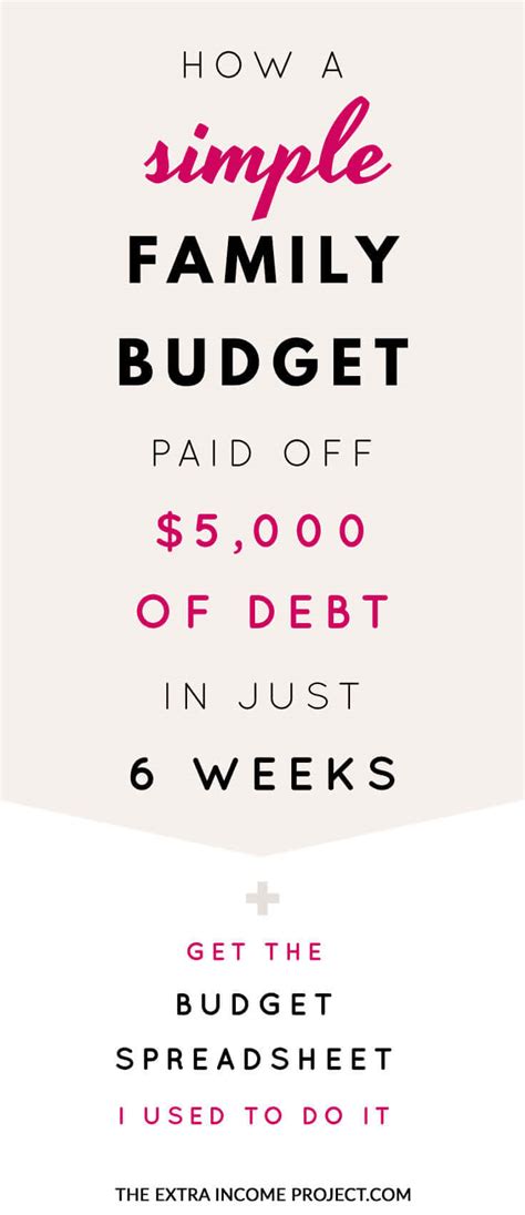 simple family budget paid    debt   weeks