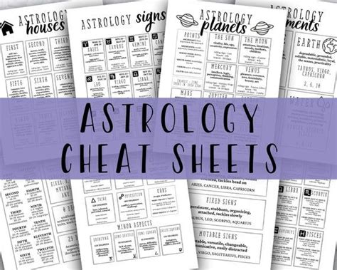 Learn Astrology Cheat Sheet Astrology Guide Astrology Reading Astrology