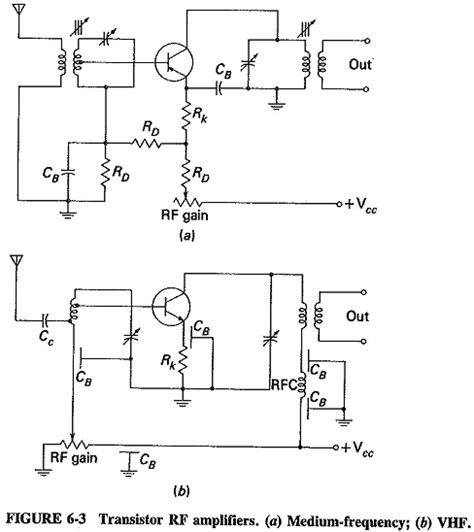 Rf Schematic Diagrams Circuit Diagram