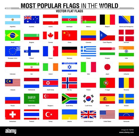 Flags Of The World Hi Res Stock Photography And Images Alamy