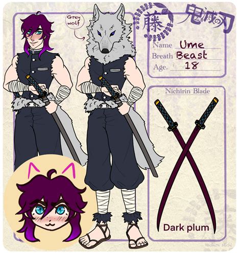 Custom Demon Slayer Character Creator