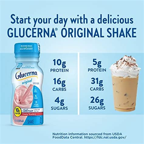 Glucerna Nutritional Shake Diabetic Drink To Support Blood Sugar