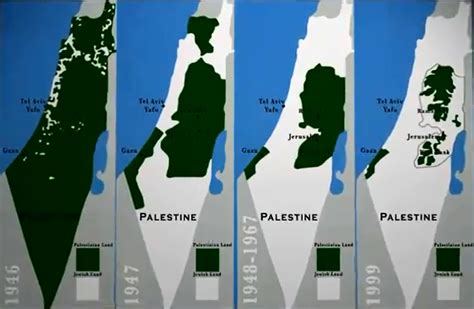 No green line, no israel. Kiran's Thoughts.. As Is: Israel and Palestine Issue ...
