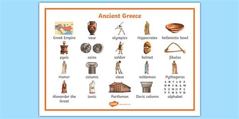 Ancient Greece Word Mat Teacher Made Twinkl