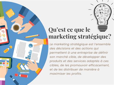 Plan de marketing stratégique étape par étape Consultant Marketing