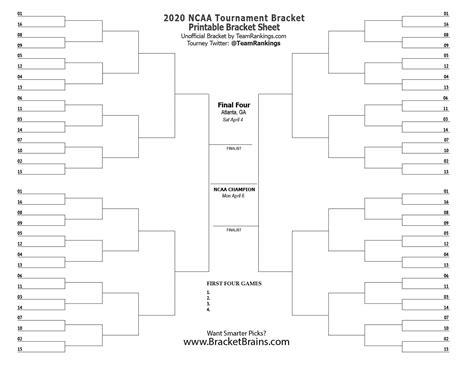NCAA Printable Bracket 2020 -- Free March Madness Brackets