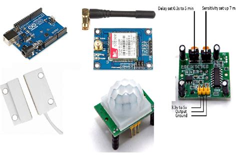 When a person in the field of the sensor moves, it detects a sudden change in infrared energy and the sensor is triggered. Arduino home security system using Sim900 Gsm module, Pir ...