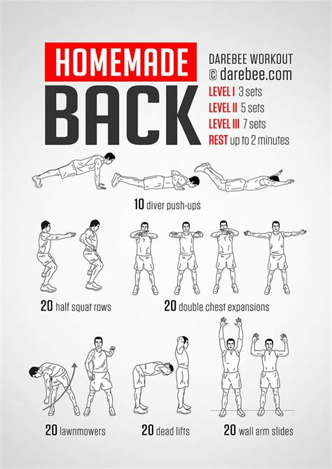 There are three different heads of your if we go back to the emg study, we see that the overhead press and lateral raise are great at working this shoulder workout trains the side and rear delts perfectly, but it's a bit easier on the front delts. Homemade Back Workout | Get Fit | Pinterest | Homemade ...