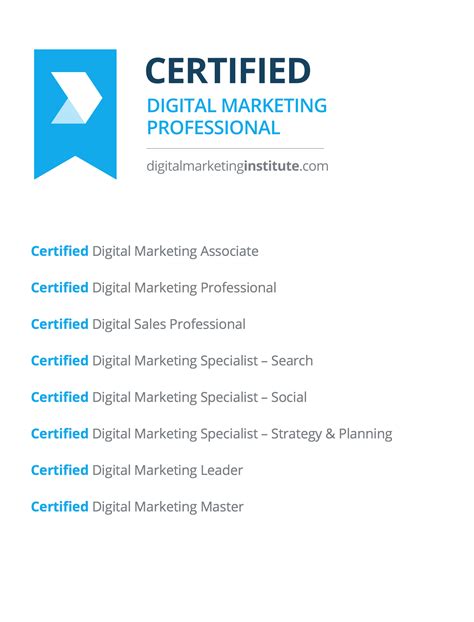 But other than this linkedin has a digital marketing certification course made by reputed digital marketers. Professional Certification | Digital Marketing Institute