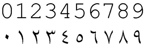 Arabic Numbers 1 10 Mixxer Language Exchange
