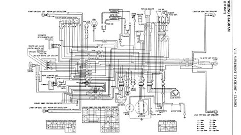 74 Honda Cb360 Wiring Diagram