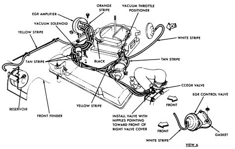 Check spelling or type a new query. 89 Dodge 3 9 Engine Diagram - Wiring Diagram Networks
