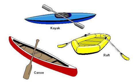 They both move along on the water when people sit in them and paddle. Kayaks and Canoes - What's the Difference?