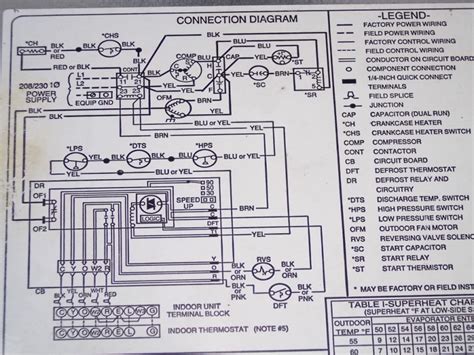You now have lots of extra data and schematics available for your hardware hacking pleasure! Carrier Air Conditioner Wiring Diagram - Wiring Forums