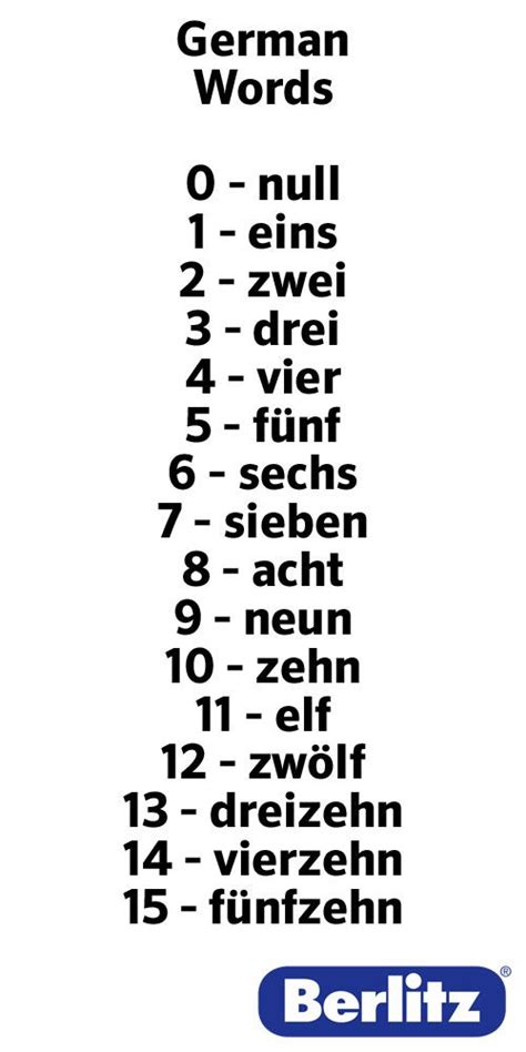 Pin On German Language
