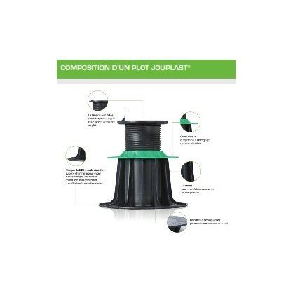 De quoi nourrir vos convictions. Plots terrasse bois JOUPLAST réglables de 40 à 60 mm ...