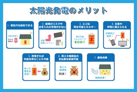 日本の最先端技術 ～無色透明の太陽光発電『sqpv 発電ガラス』～ 株式会社ダイヤ工務店｜神戸市 リフォーム