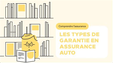 Les Types De Garanties En Assurance Auto Youtube