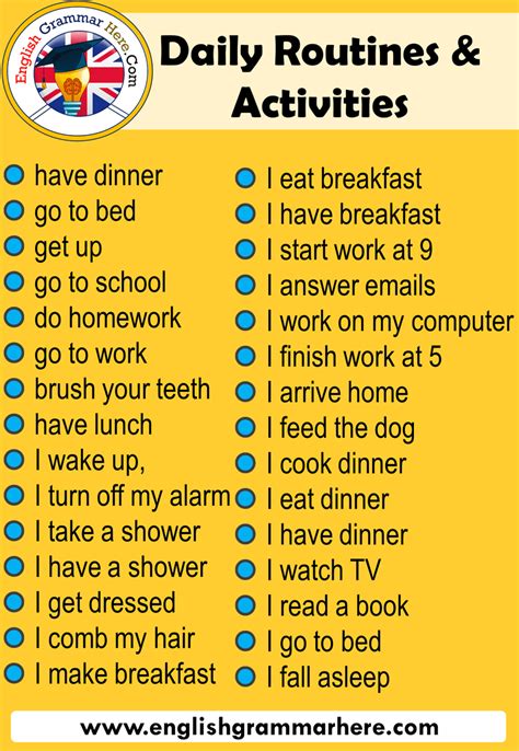 Daily Routines In English English Grammar Here English Vocabulary
