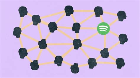 Spotify Algorithm 7 Ways To Get Streams From Spotifys Algorithm
