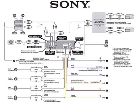 Adding a cd player or mp3 ready stereo to your car can give you use the diagram provided with the stereo as well as the diagram provided with the clip, to loosely connect each of the wires to the new adaptor.1. Sony Xplod Cd Player Wiring Diagram