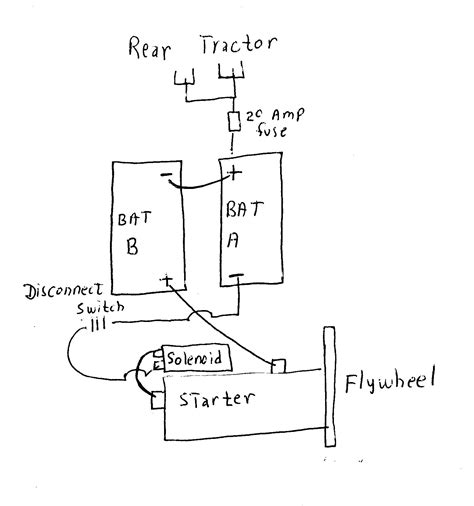 You'll not find this ebook anywhere online. 31 John Deere 4020 24 Volt Wiring Diagram - Wiring Diagram ...