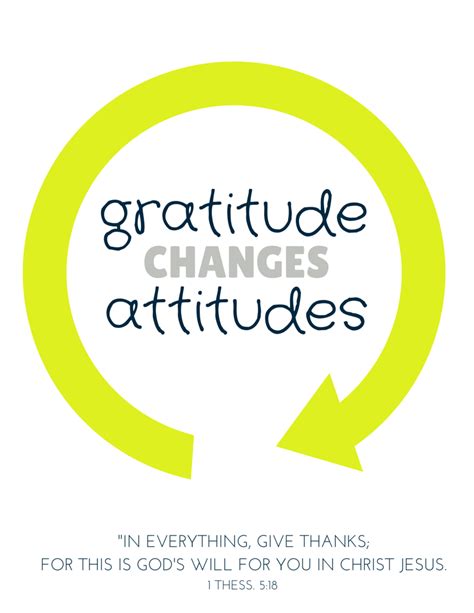 Gratitude Changes Attitudes Free Printable Loving Here