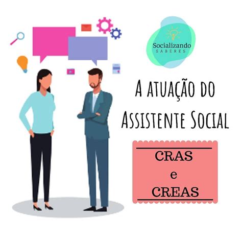 Demandas Atendidas Pelo Serviço Social No Cras